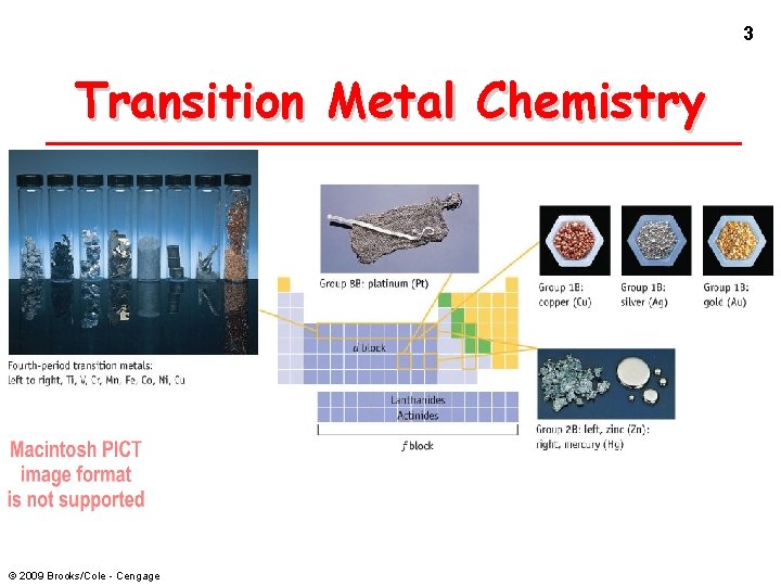 3 Transition Metal Chemistry © 2009 Brooks/Cole - Cengage 