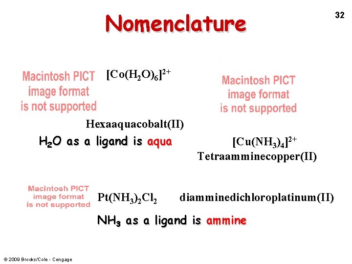 Nomenclature [Co(H 2 O)6]2+ Hexaaquacobalt(II) H 2 O as a ligand is aqua Pt(NH