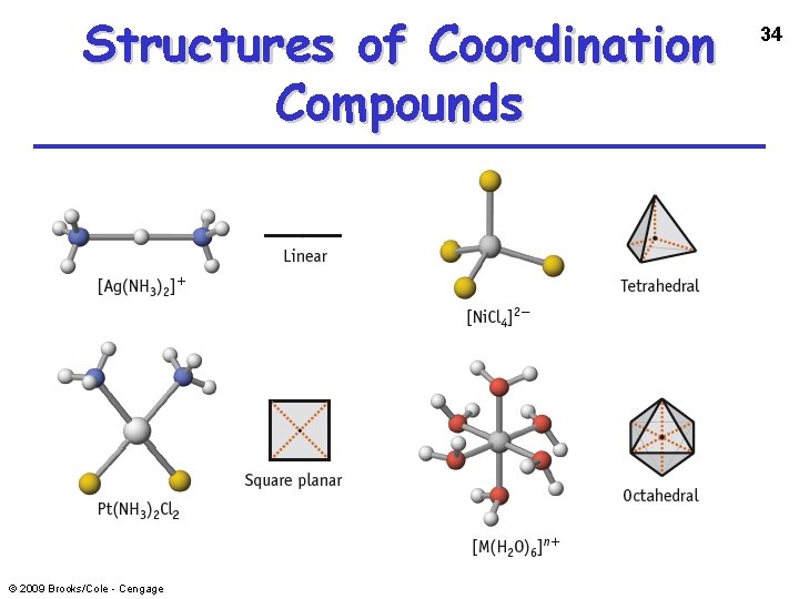 Structures of Coordination Compounds © 2009 Brooks/Cole - Cengage 34 