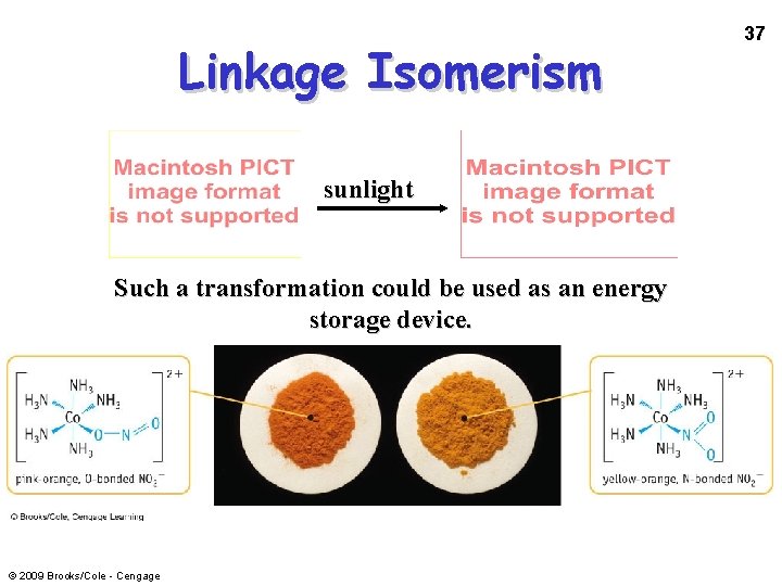 Linkage Isomerism sunlight Such a transformation could be used as an energy storage device.