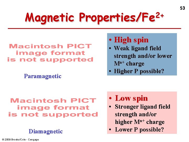 Magnetic Properties/Fe 2+ • High spin Paramagnetic • Weak ligand field strength and/or lower