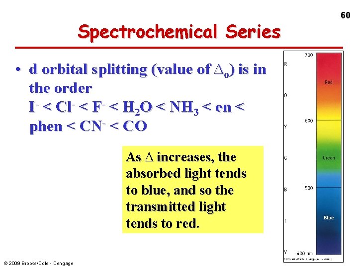 Spectrochemical Series • d orbital splitting (value of ∆o) is in the order I-