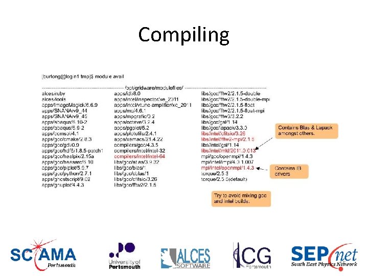 Compiling 15 