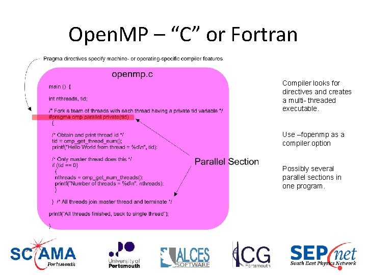 Open. MP – “C” or Fortran Compiler looks for directives and creates a multi-