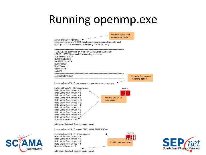 Running openmp. exe 