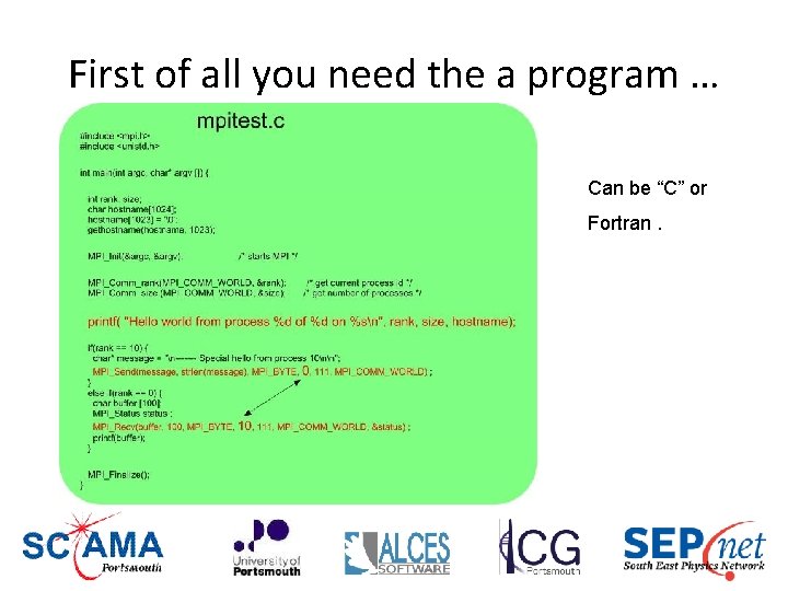 First of all you need the a program … Can be “C” or Fortran.