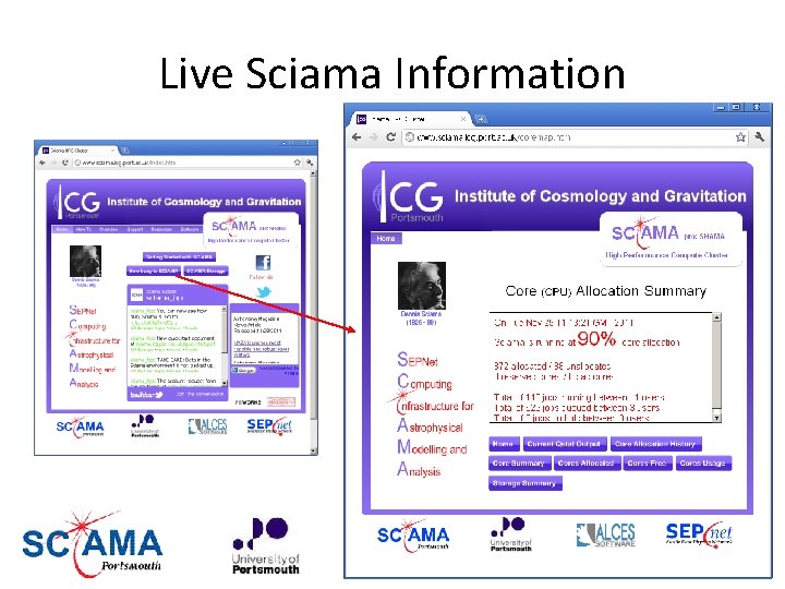 Live Sciama Information 