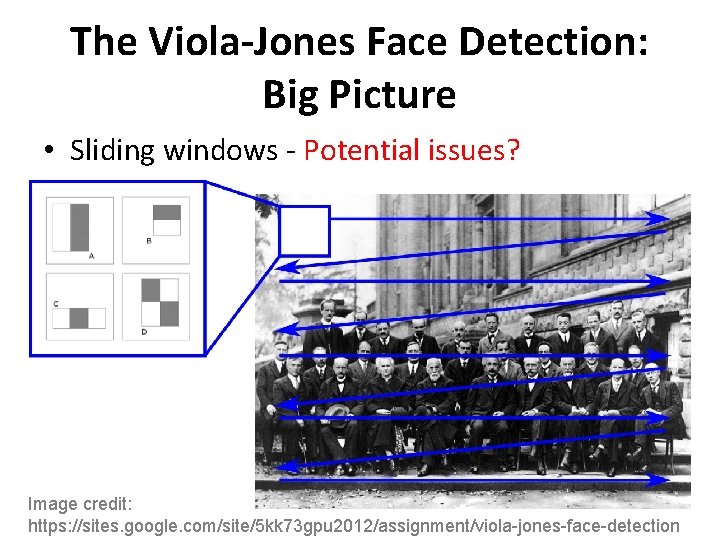 The Viola-Jones Face Detection: Big Picture • Sliding windows - Potential issues? Image credit: