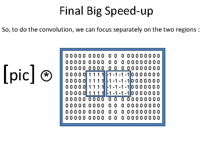 Final Big Speed-up So, to do the convolution, we can focus separately on the