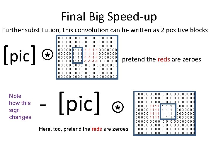 Final Big Speed-up Further substitution, this convolution can be written as 2 positive blocks