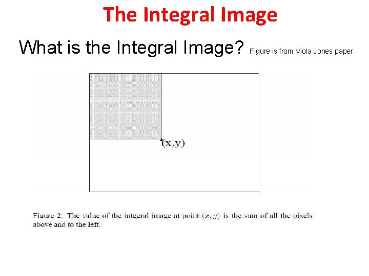 The Integral Image What is the Integral Image? Figure is from Viola Jones paper