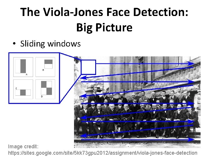 The Viola-Jones Face Detection: Big Picture • Sliding windows Image credit: https: //sites. google.