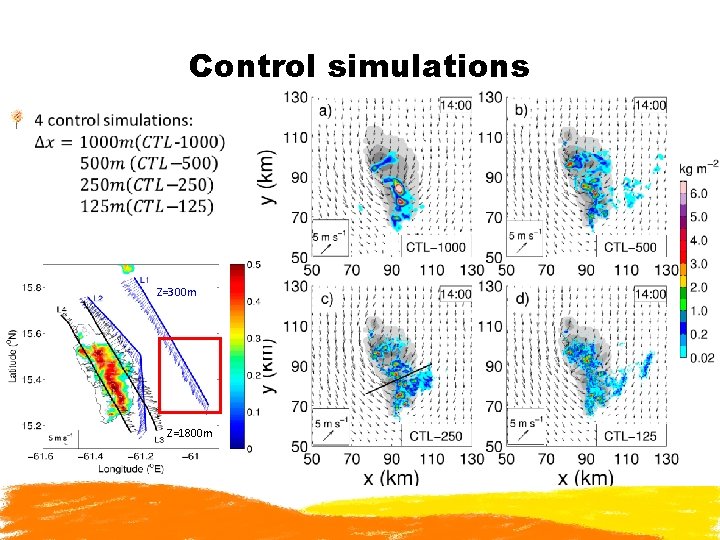 Control simulations Z=300 m Z=1800 m 