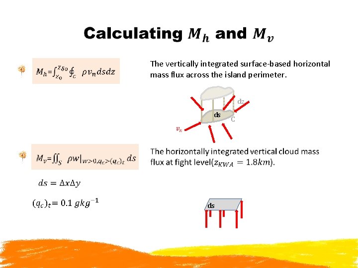 The vertically integrated surface-based horizontal mass flux across the island perimeter. dz ds ds