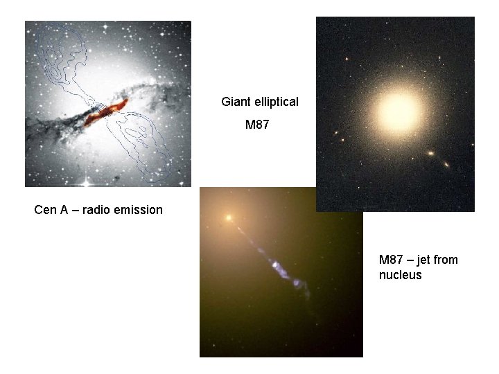 Giant elliptical M 87 Cen A – radio emission M 87 – jet from