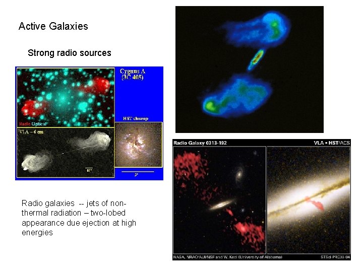 Active Galaxies Strong radio sources Radio galaxies -- jets of nonthermal radiation – two-lobed