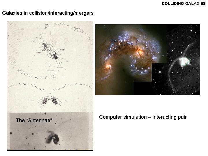 COLLIDING GALAXIES Galaxies in collision/interacting/mergers The “Antennae” Computer simulation – interacting pair 