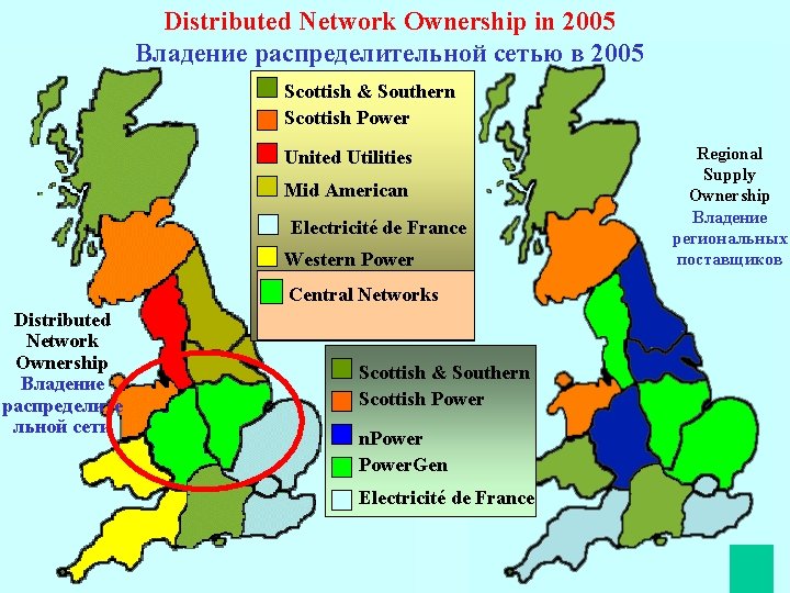 Distributed Network Ownership in in 2005 2004 Distributed Владение распределительной сетью в 2005 Scottish