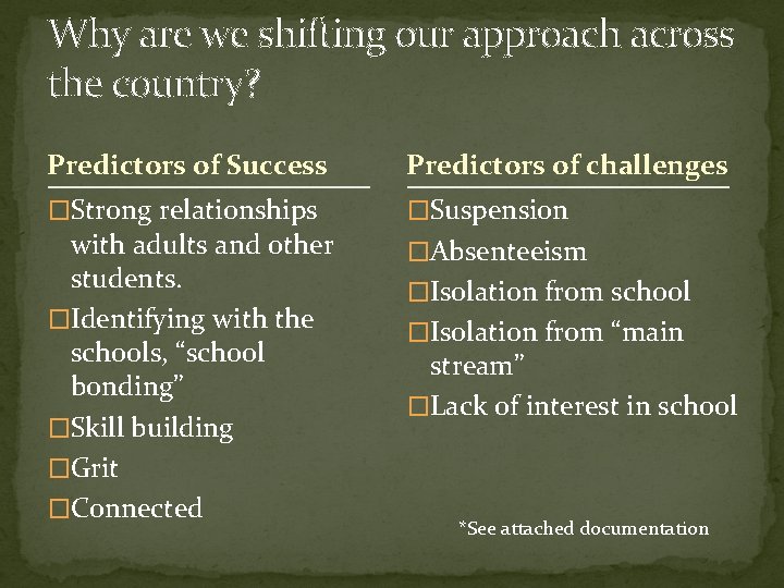 Why are we shifting our approach across the country? Predictors of Success Predictors of