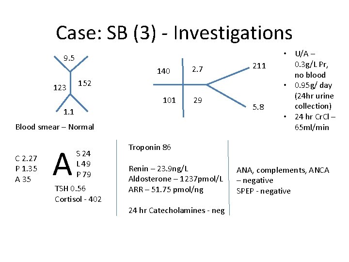 Case: SB (3) - Investigations 9. 5 140 123 2. 7 152 101 29