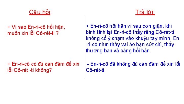 Câu hỏi: Trả lời: + Vì sao En-ri-cô hối hận, muốn xin lỗi Cô-rét-ti