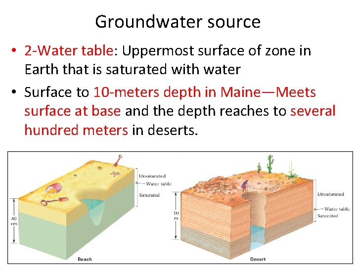 Groundwater source • 2 -Water table: Uppermost surface of zone in Earth that is