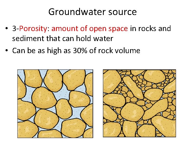 Groundwater source • 3 -Porosity: amount of open space in rocks and sediment that