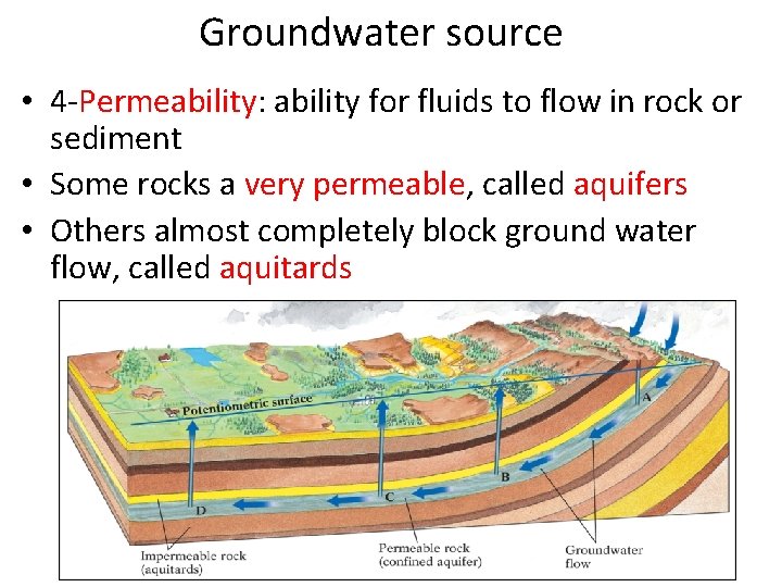 Groundwater source • 4 -Permeability: ability for fluids to flow in rock or sediment