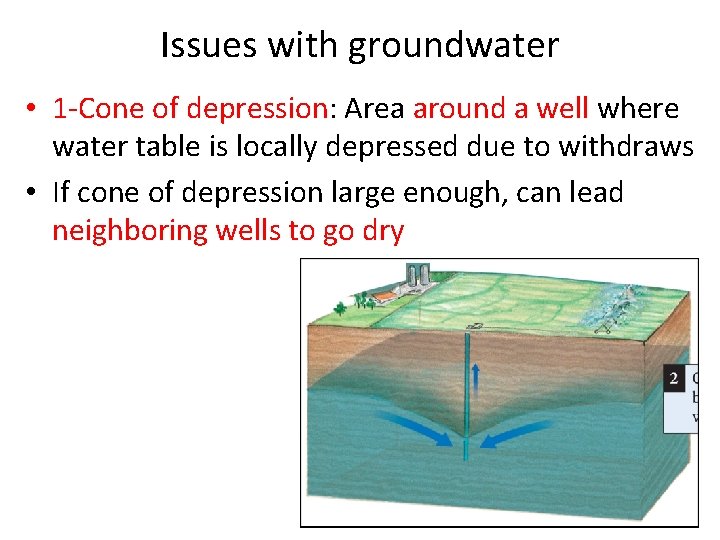 Issues with groundwater • 1 -Cone of depression: Area around a well where water