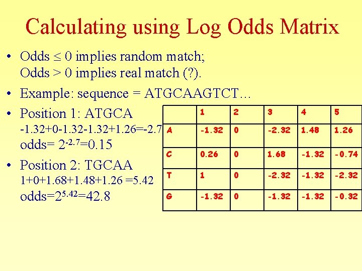 Calculating using Log Odds Matrix • Odds 0 implies random match; Odds > 0