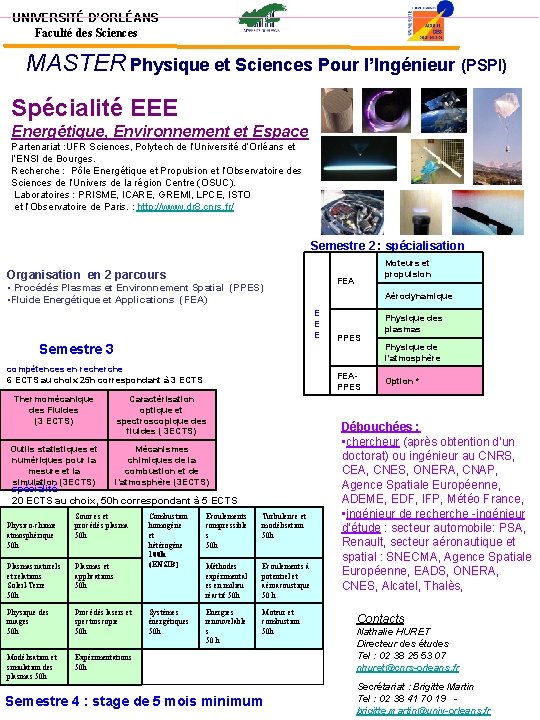 UNIVERSITÉ D’ORLÉANS Faculté des Sciences MASTER Physique et Sciences Pour l’Ingénieur (PSPI) Spécialité EEE