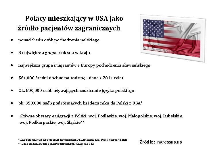 Polacy mieszkający w USA jako źródło pacjentów zagranicznych ponad 9 mln osób pochodzenia polskiego