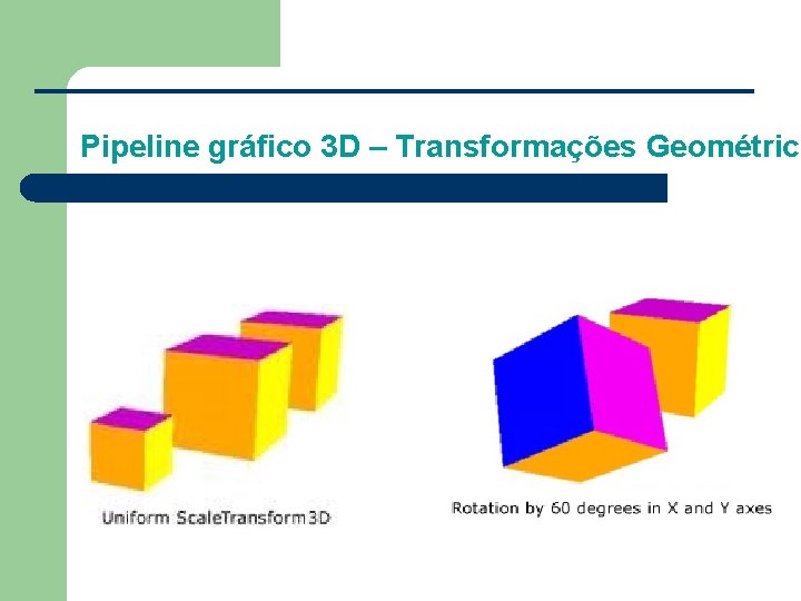 Pipeline gráfico 3 D – Transformações Geométrica 