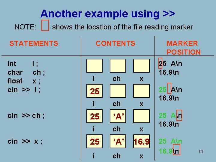 Another example using >> NOTE: shows the location of the file reading marker STATEMENTS Another example using >> NOTE: shows the location of the file reading marker STATEMENTS
