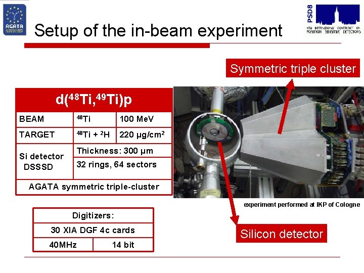 Setup of the in-beam experiment Symmetric triple cluster d(48 Ti, 49 Ti)p BEAM 48