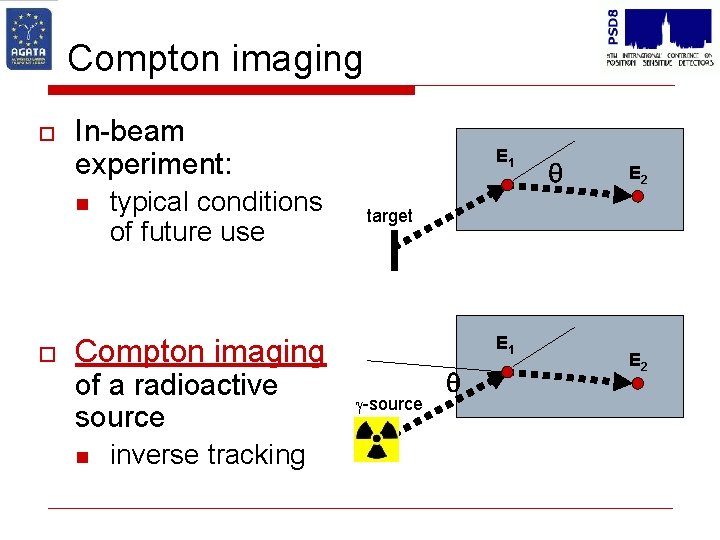 Compton imaging o In-beam experiment: n o typical conditions of future use E 1