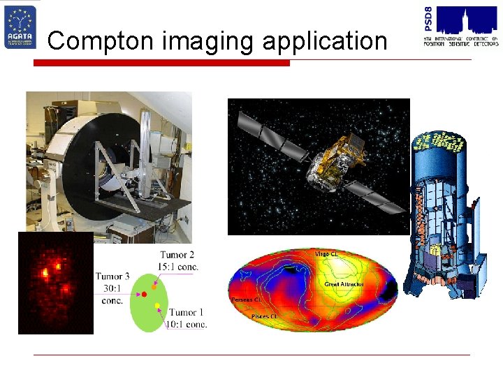 Compton imaging application 