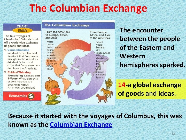 The Columbian Exchange The encounter between the people of the Eastern and Western hemispheres