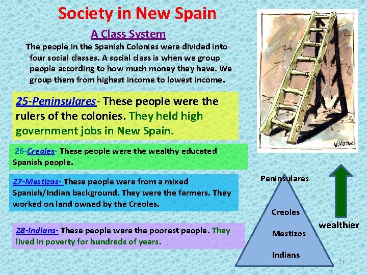 Society in New Spain A Class System The people in the Spanish Colonies were