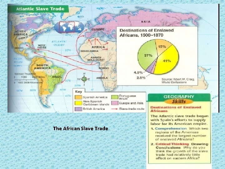 The African Slave Trade 23 