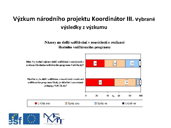 Výzkum národního projektu Koordinátor III. vybrané výsledky z výzkumu 