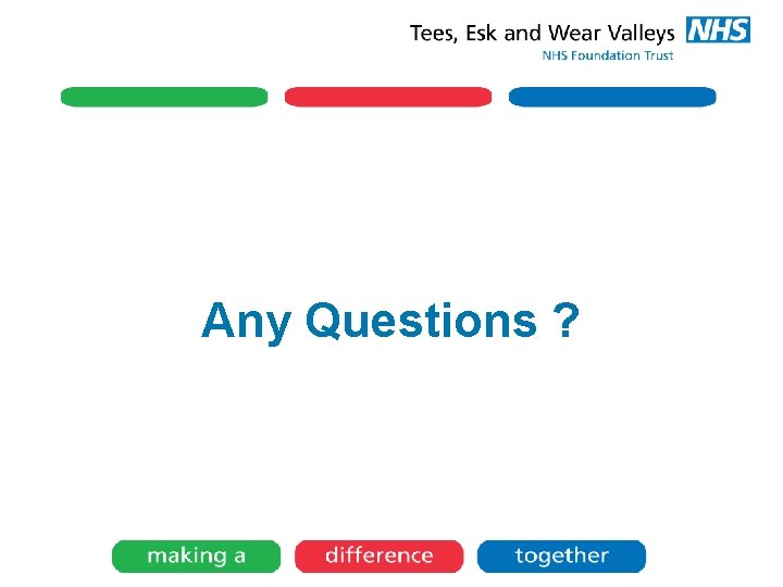 Any Questions ? Any Questions ?