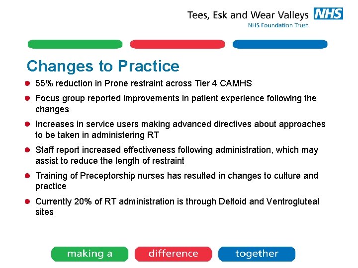 Changes to Practice l 55% reduction in Prone restraint across Tier 4 CAMHS l Changes to Practice l 55% reduction in Prone restraint across Tier 4 CAMHS l