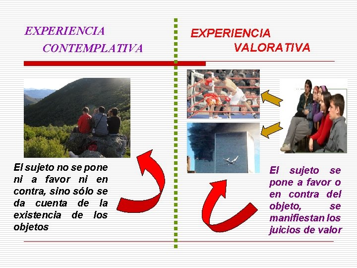 EXPERIENCIA CONTEMPLATIVA El sujeto no se pone ni a favor ni en contra, sino