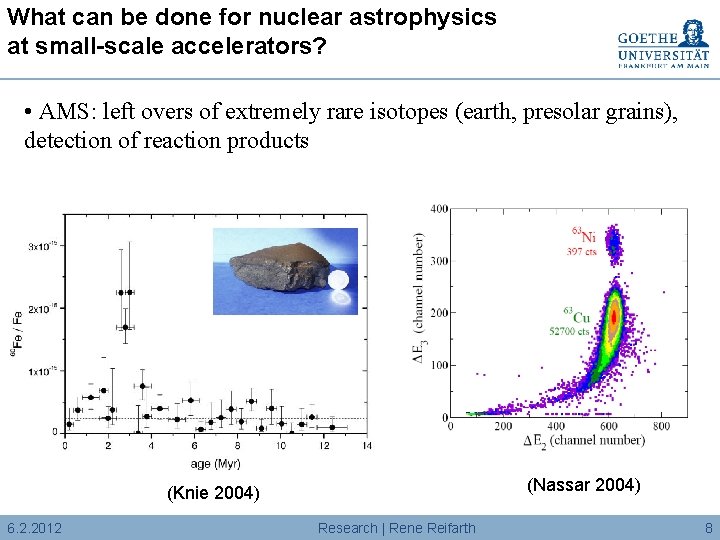 What can be done for nuclear astrophysics at small-scale accelerators? • AMS: left overs