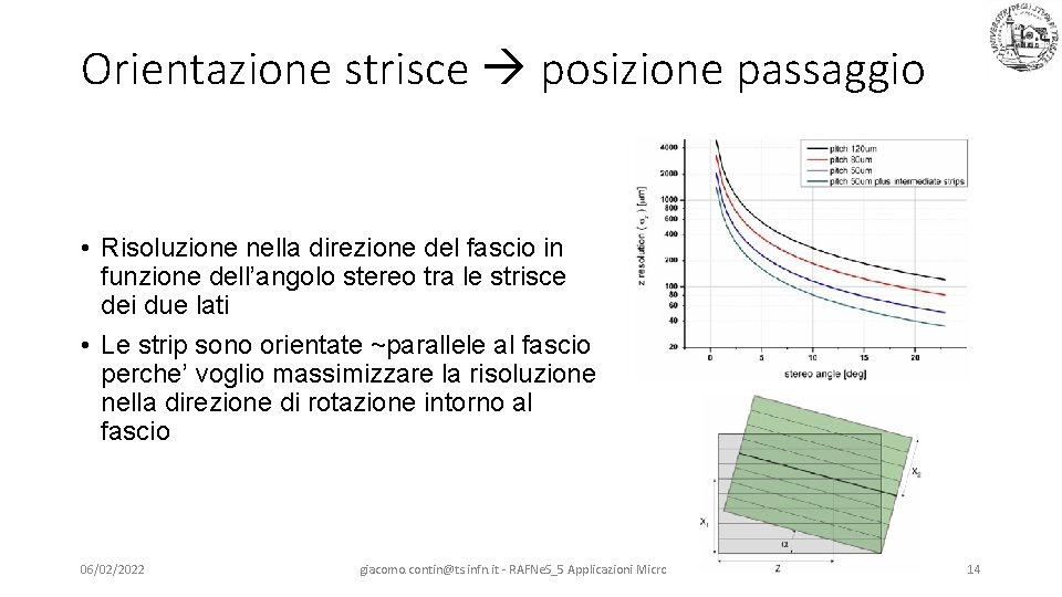Orientazione strisce posizione passaggio • Risoluzione nella direzione del fascio in funzione dell’angolo stereo