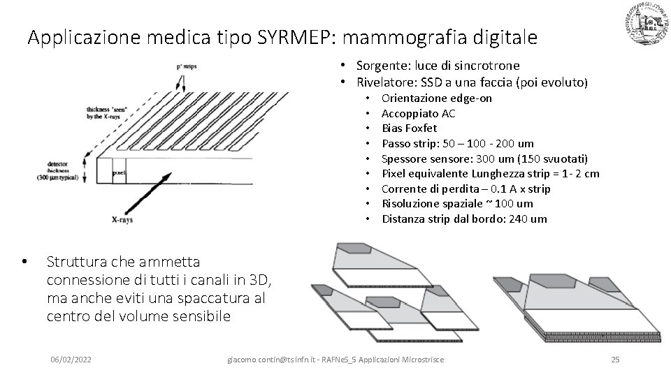 Applicazione medica tipo SYRMEP: mammografia digitale • Sorgente: luce di sincrotrone • Rivelatore: SSD