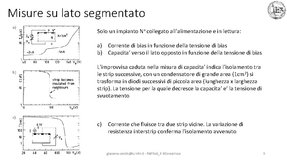 Misure su lato segmentato Solo un impianto N+ collegato all’alimentazione e in lettura: a)