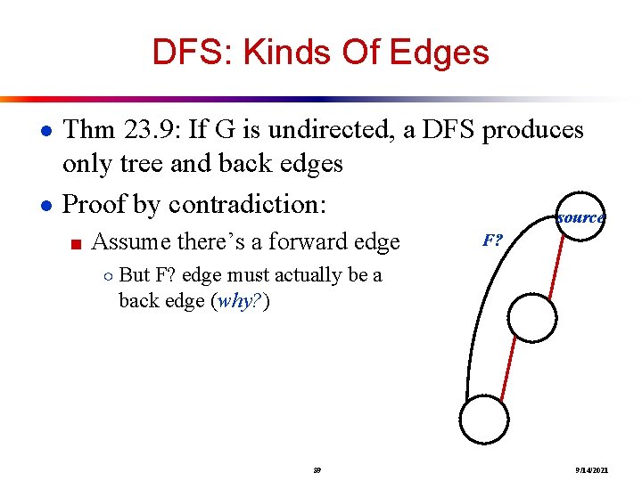 DFS: Kinds Of Edges ● Thm 23. 9: If G is undirected, a DFS