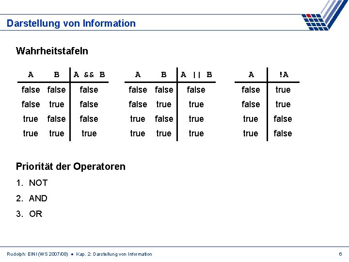 Darstellung von Information Wahrheitstafeln A B A && B A || B A !A